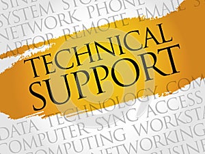 Technical support word cloud