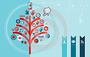 Techno social network tree design