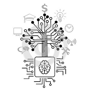 techno tree grow on brain cpu computer chip
