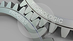 TECHNOLOGIC PROCESS words on meshing gears