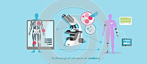 Technological Advance in Medicine Icon Flat