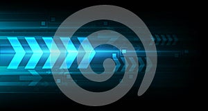 Technological backdrop