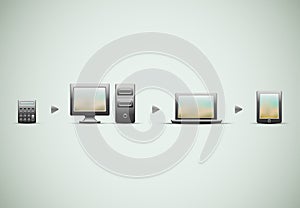 Technological progress