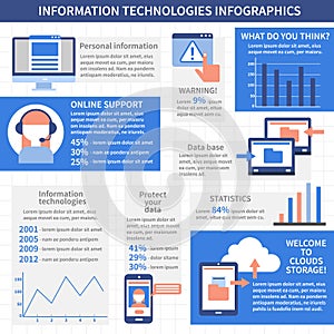 IT Technologies Infographics Layout