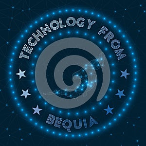 Technology From Bequia.