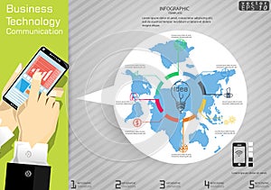 Technology Business Communication across world modern Idea and Concept Vector illustration Infographic template with icon.