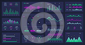 Technology chart infographic. Admin data app, interactive business dashboard, HUD tech website screen. Vector diagrams