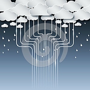 Technology cloud and rain unlimited