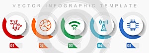 Technology and computer icon set, miscellaneous icons such as chip, globe, 5g, antenna and computer, flat design vector