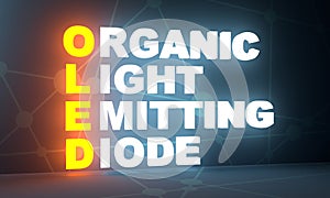 Technology concept acronym