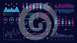 Technology dashboard interface. Futuristic infographic, network data screen with diagram graph chart. Digital UI panel, vector set