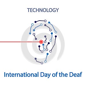 Technology ear on international day of the deaf