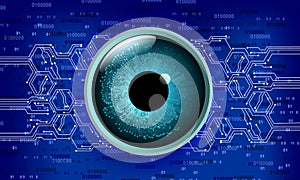 Technology eye. electronic eye futuristic technology background, Illustration business digital technology concept.