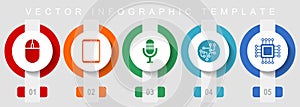 Technology flat design icon set, miscellaneous icons such as computer mouse, tablet, microphone, chip and cpu, vector infographic