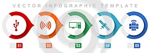 Technology flat design infographic template, miscellaneous symbols such as usb, wifi, computer, satellite and printer, vector