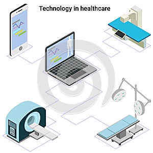 Technology of Healthcare Industry, medical diagnostic equipment