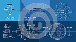 A technology infographic with a network of interconnected nodes
