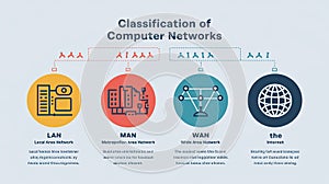 A technology infographic with a network of interconnected nodes