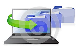 Technology information accessibility