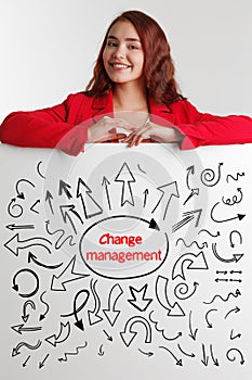 Technology, internet, business and marketing. Young business woman writing word: change management.