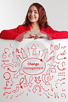 Technology, internet, business and marketing. Young business woman writing word: change management.