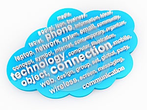Technology issue tag cloud