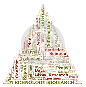 Technology Research word cloud