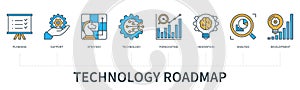 Technology roadmap concept with icons in minimal flat line style