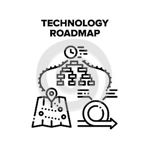 Technology Roadmap Vector Concept Illustration
