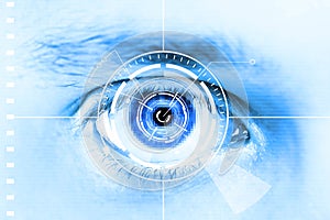 Technology scan eye for security or identification