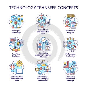 Technology transfer concept icons set