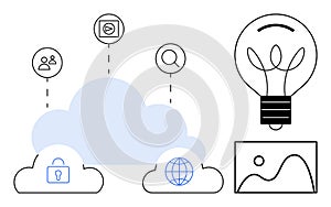 Cloud Technology Innovation Concept with Security, Internet, Creativity, and Media Elements