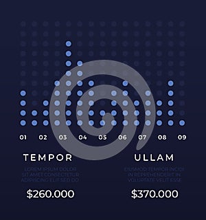 Technology UI infographic statistic elements. Data visualization graphs, diagram for presentation. Vector illustration