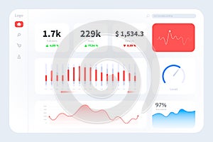 Technology user interface, ui infographics digital illustration. Admin panel panel hud diagram. Data screen with ui