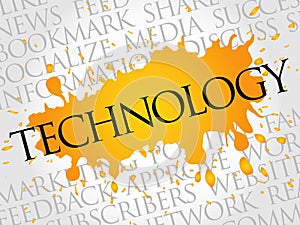 Technology word cloud