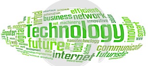 Technology word cloud