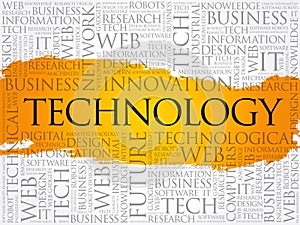 Technology word cloud collage