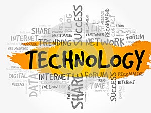 Technology word cloud collage