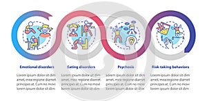 Teen mental disorders loop infographic template