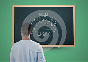 Teenager standing looking at writing on blackboard