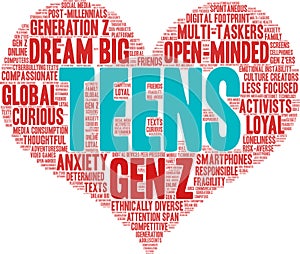 Teens Word Cloud