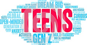 Teens Word Cloud