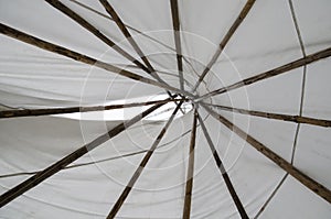Teepee interior