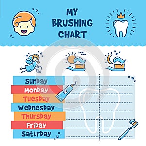 Teeth Brushing Incentive Chart, child dental poster