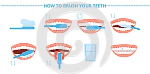 Teeth hygiene. Brush washing tooth, toothbrush and toothpaste. Steps brushing dental care. Stomatology and healthy mouth