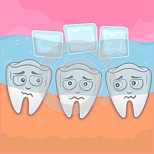 Teeth Sensitive With Cold