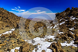 Teide National Park Landscape