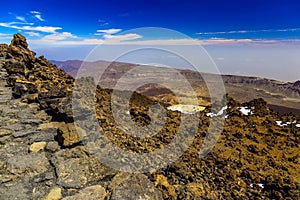 Teide National Park Landscape