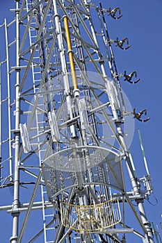 Telecommunication Antennas 3