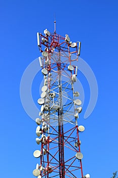 Telecommunication dishes on pylon